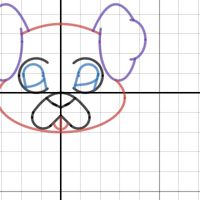 Puppy for Jas | Desmos
