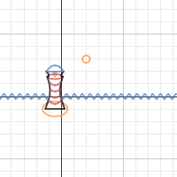Lighthouse Conics Project | Desmos