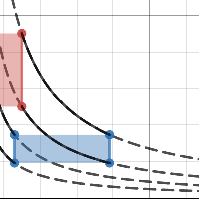 Squeeze that Map!!! | Desmos