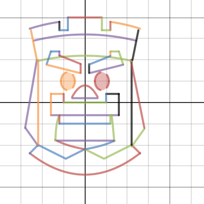 final project | Desmos