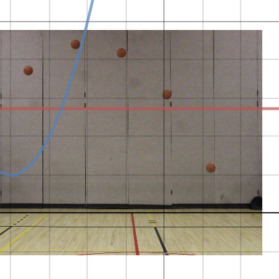 Basketball Projectile P5 (Template) | Desmos