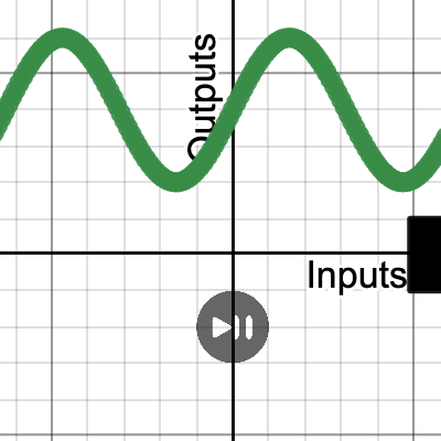 Function Monster | Desmos