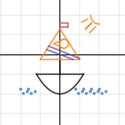 boat | Desmos