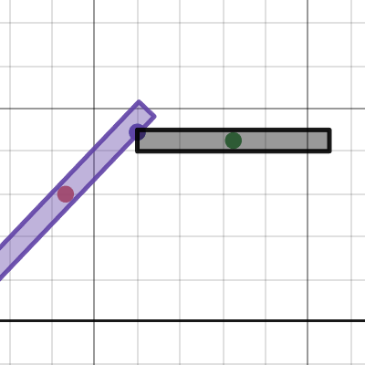 shell test | Desmos