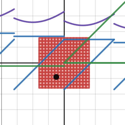 Pixel Painter | Desmos