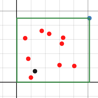 Infection simulator | Desmos