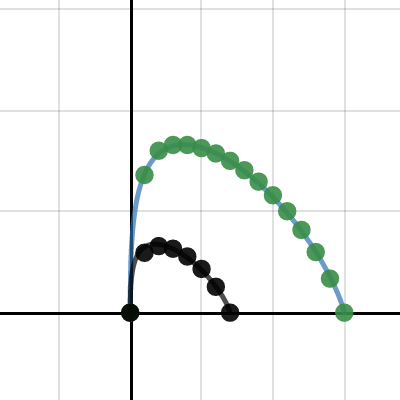 entropy-3 | Desmos