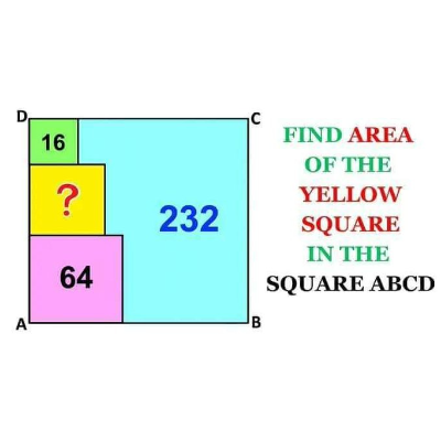 Beautiful The Area Of Abed Is 49 Square Units Background Art Beautiful The Area Of Abed Is 49 Square Units Background Art