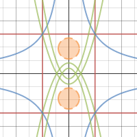 Project | Desmos