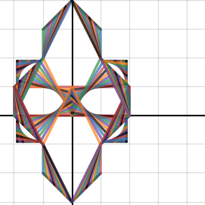 Line Design| Desmos