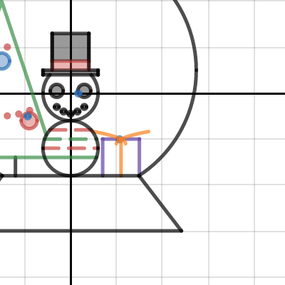 Sarah's Super Snowman thingy | Desmos