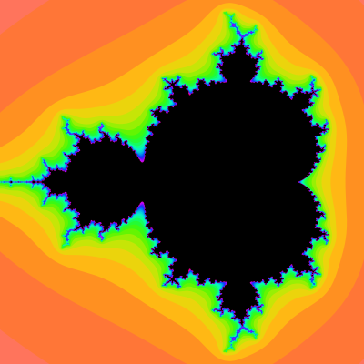 Iterative Fractals | Desmos