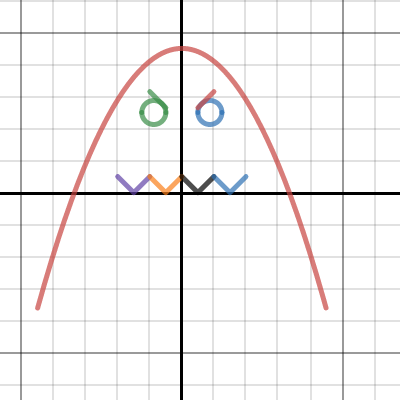Spoopy | Desmos