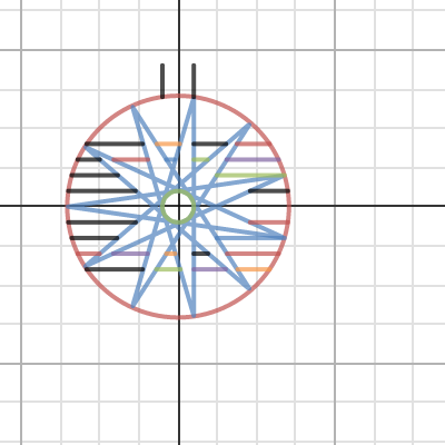 Math Ornament | Desmos