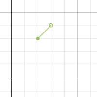 line segment | Desmos