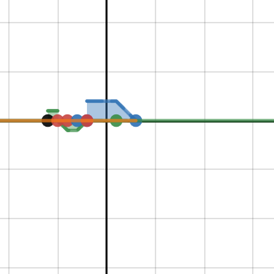 Convolucion3 | Desmos