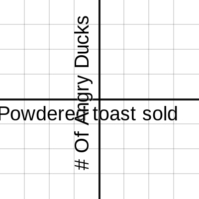 Problem 1 #10 and Problem 3 #1 | Desmos