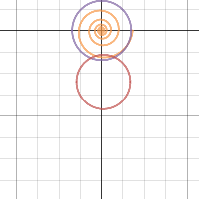 Picture graph | Desmos