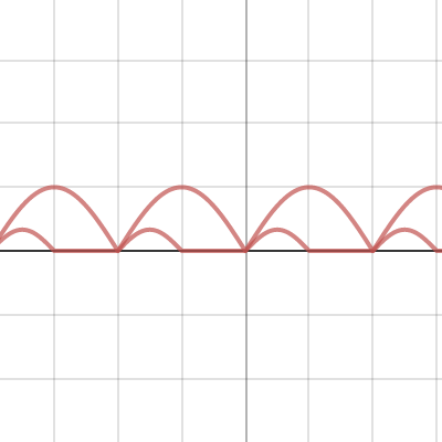#A000FF_duplicate| Desmos