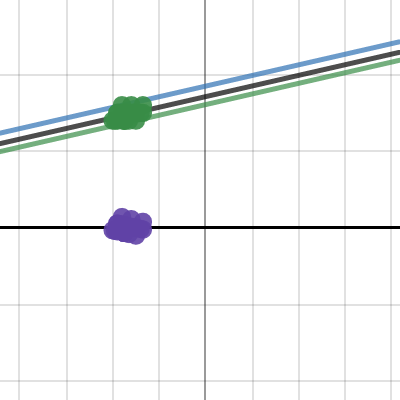 Math Project !! | Desmos