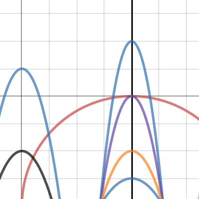 flower | Desmos