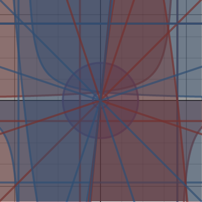 CRA-Z | Desmos