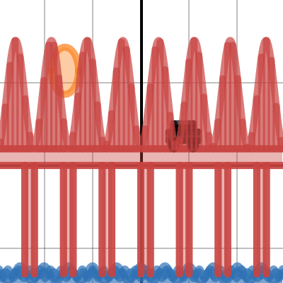 Golden Gate Bridge | Desmos