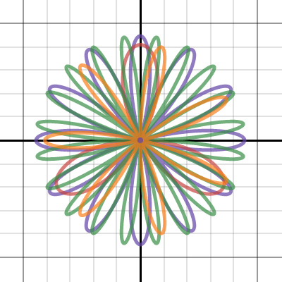 Advanced Math | Desmos