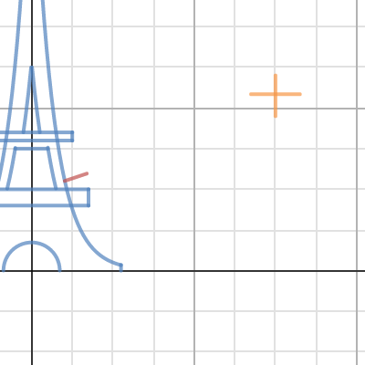 math project | Desmos