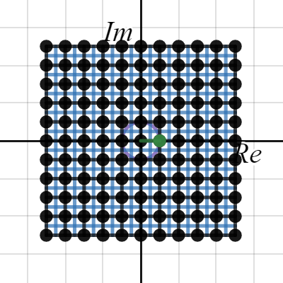 Complex circle (single branch) | Desmos