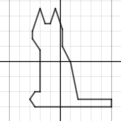Prealgebra picture project | Desmos