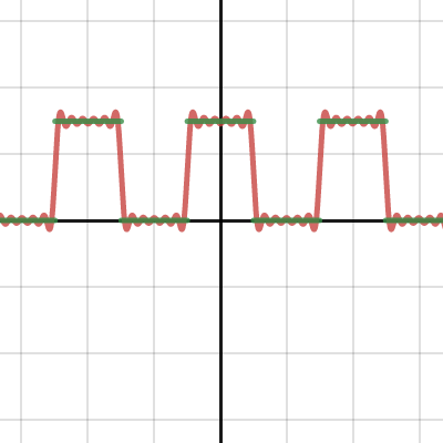 Piecewise | Desmos