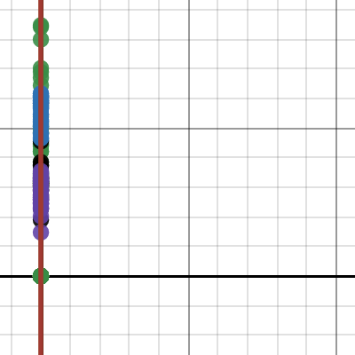 POW | Desmos