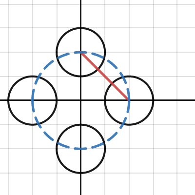 Toast - Movable Circles | Desmos