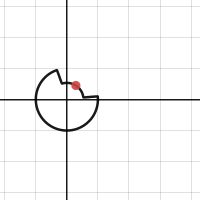 circle thing pacman? | Desmos