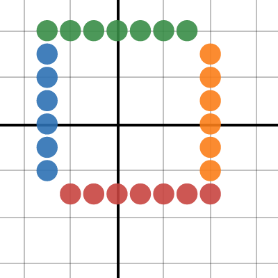 Class Grid Graphing | Desmos