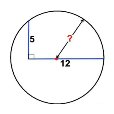 Radius R = 7.04166666667 | Desmos