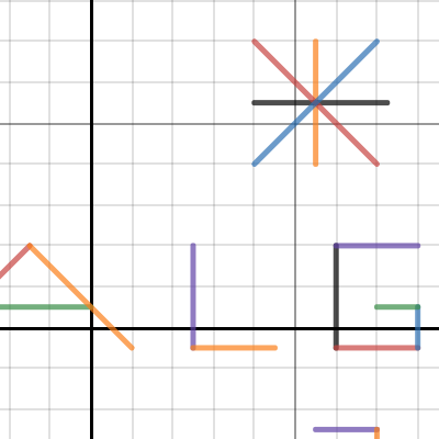 Algebra Project #3 | Desmos