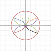 Project | Desmos