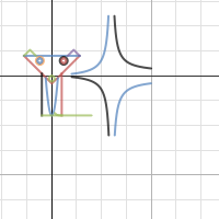Math Project | Desmos