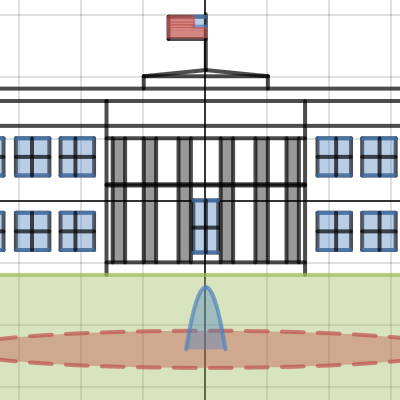 Final Desmos Final Draft | Desmos