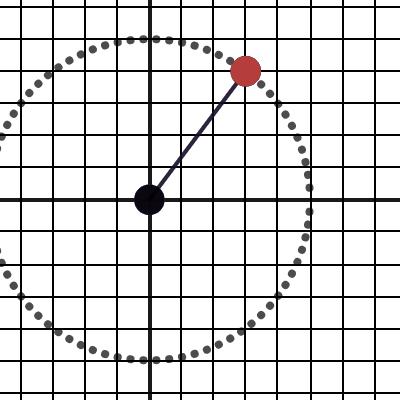 Rotation | Desmos