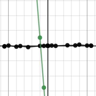 LSA8D_#52_CH8_1V1 | Desmos