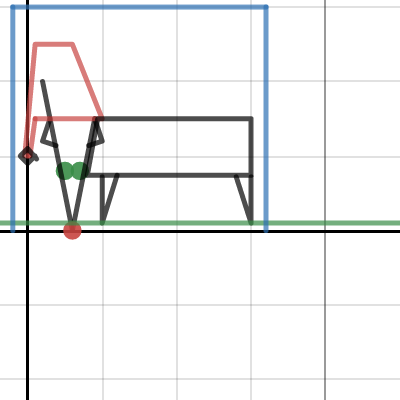 ec for alg 2 | Desmos