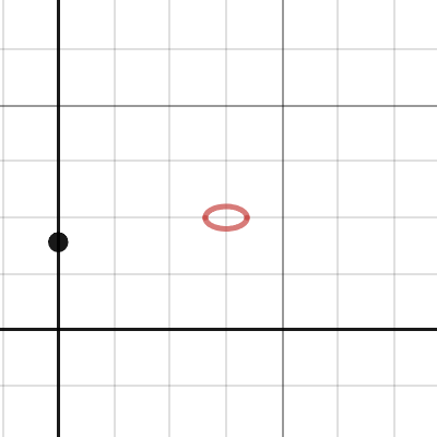 Advanced Quadratic Model | Desmos