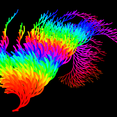 collatz tree recolored (big data!) | Desmos