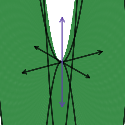 Complex rotations of square (plus branch) | Desmos
