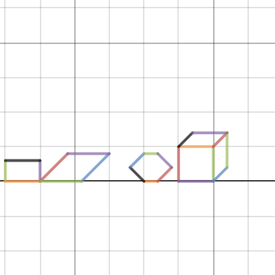 Project #1 | Desmos