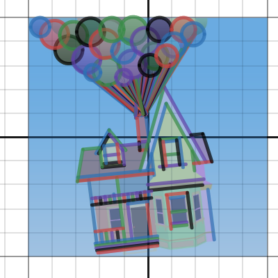 McCarroll Natalie Desmos Picture | Desmos