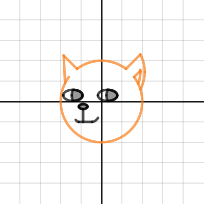 [doge] | Desmos